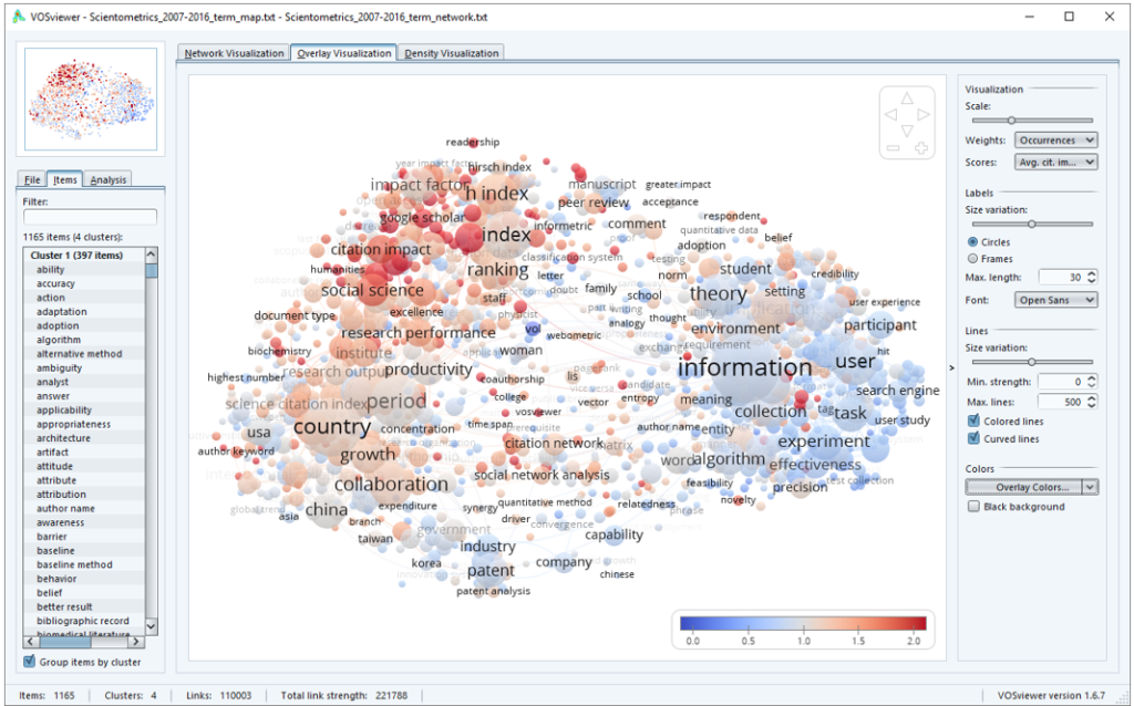 Pembuatan Systematic Literature Review (SLR) dengan PRISMA 2020 dan VOSviewer 5 Visual VOSviewer
